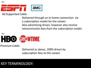 ex :




 Ad Supported Cable:
               Delivered through an in-home connection via
               a subscription model for the viewer.
               Also advertising driven, however also receive
               retransmission fees from the subscription model.
ex :




Premium Cable:
                 Delivered as above, 100% driven by
                 subscription fees to the viewer.


KEY TERMINOLOGY:
 