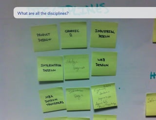 What are all the disciplines?
 