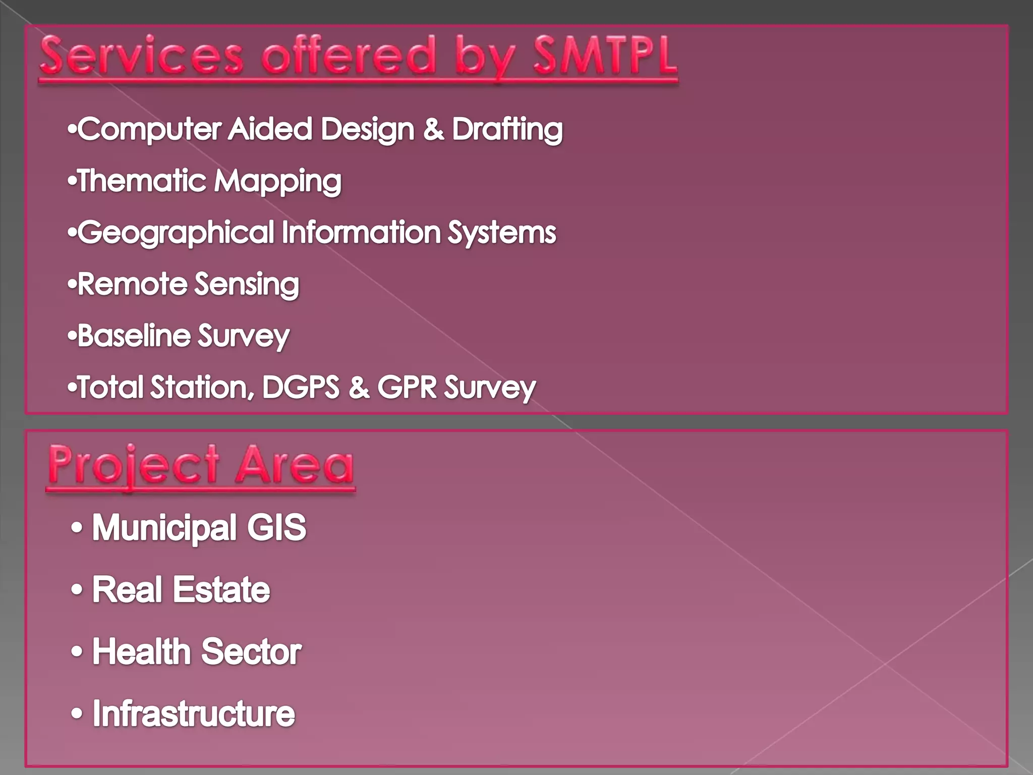 Real Estate Decision  Support System  based on GIS 