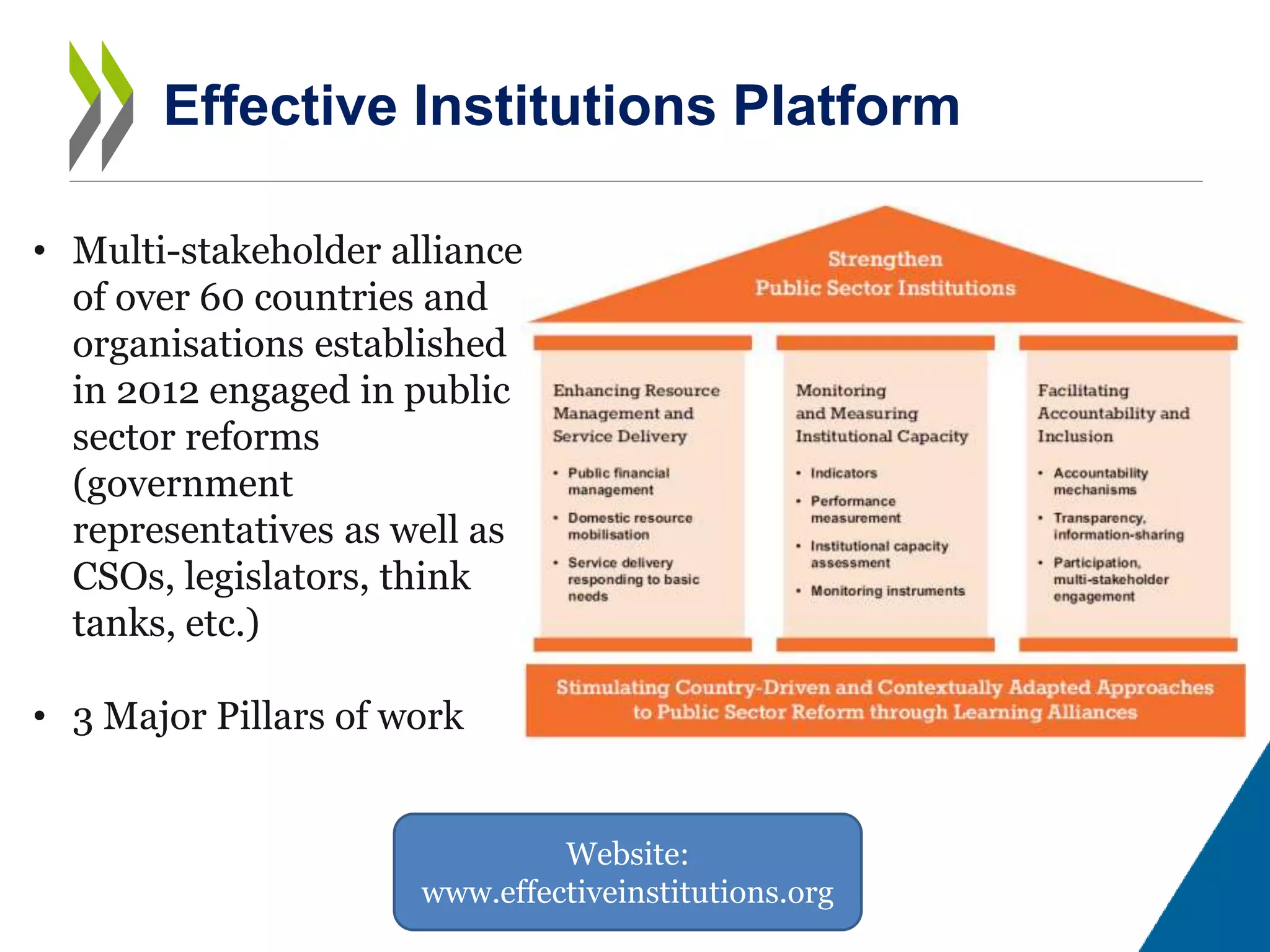 Effective Institutions Platform
• Multi-stakeholder alliance
of over 60 countries and
organisations established
in 2012 engaged in public
sector reforms
(government
representatives as well as
CSOs, legislators, think
tanks, etc.)
• 3 Major Pillars of work
Website:
www.effectiveinstitutions.org
 
