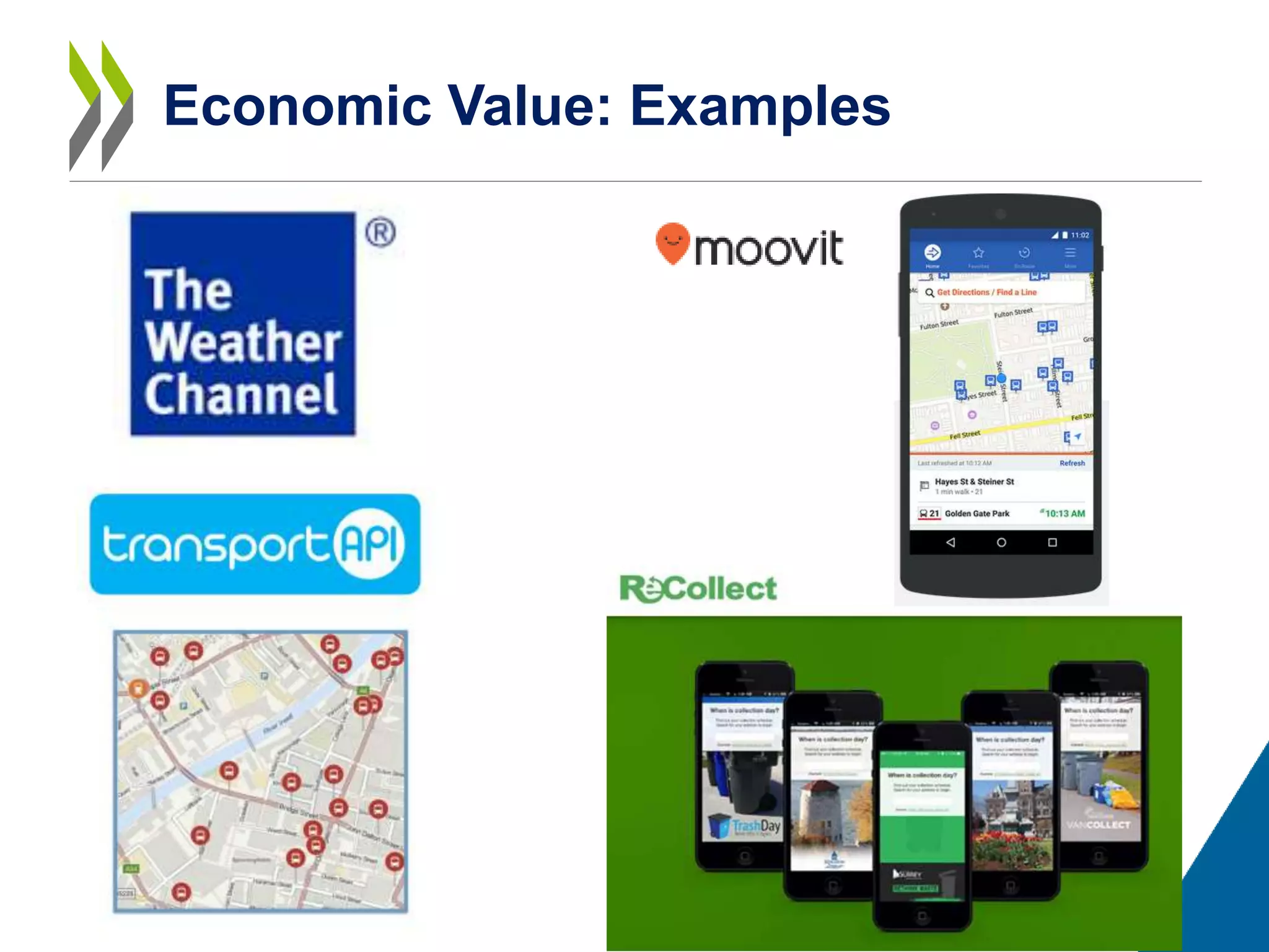 Economic Value: Examples
 