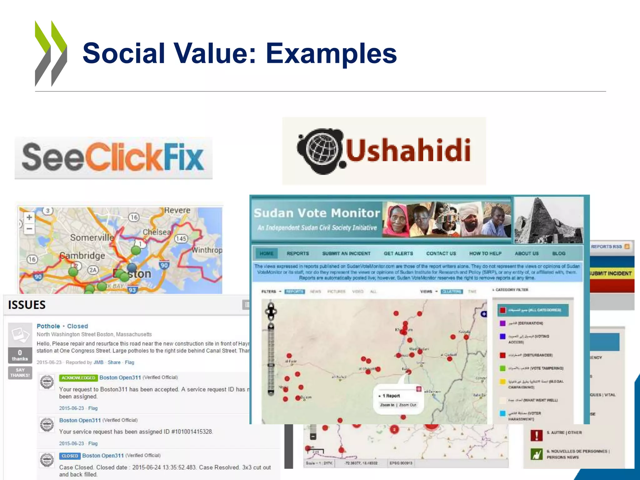 Social Value: Examples
 