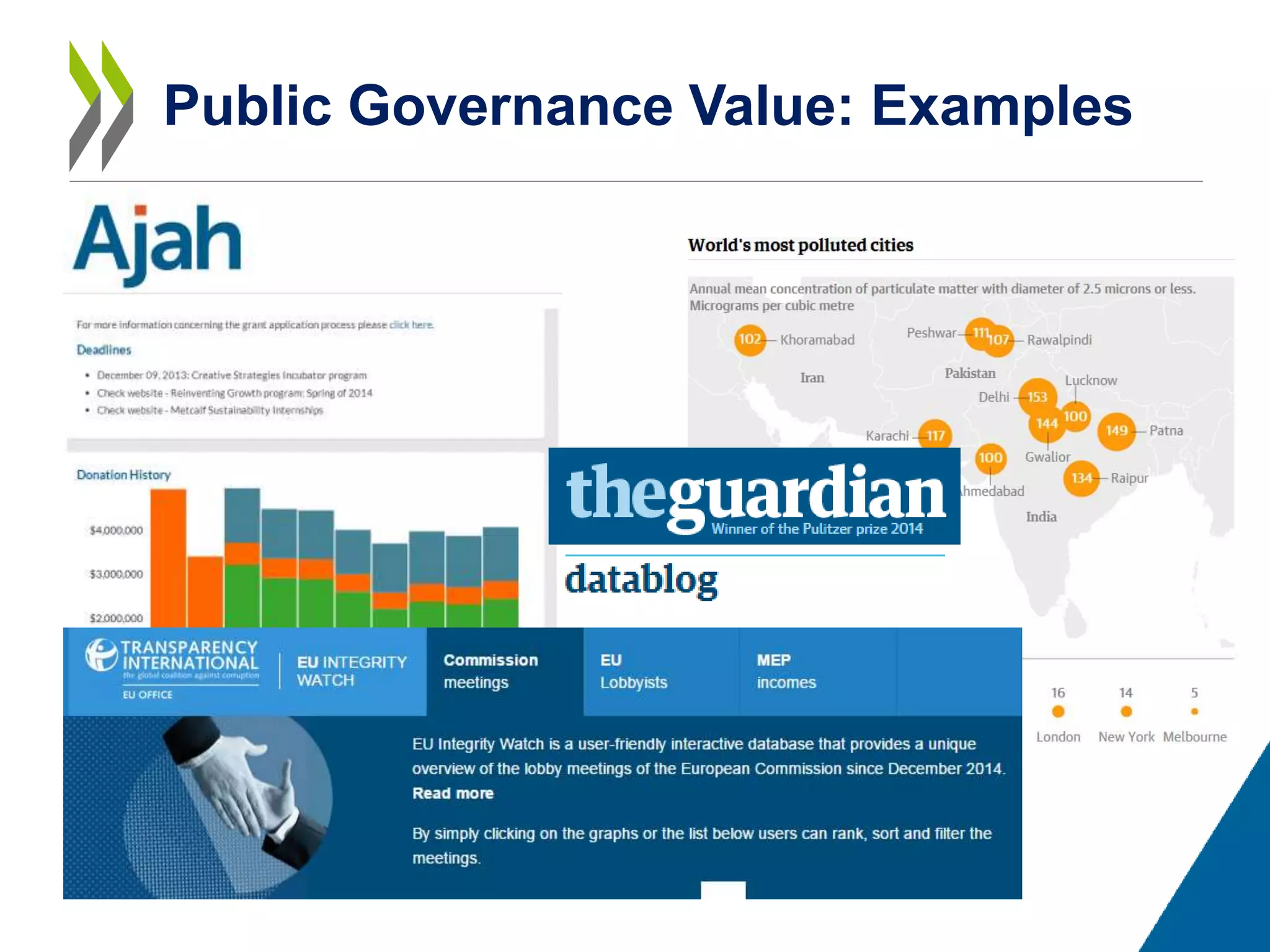 Public Governance Value: Examples
 