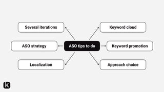 Why is ASO not working in 2023 and how to change it? / Olena Vedmedenko ...