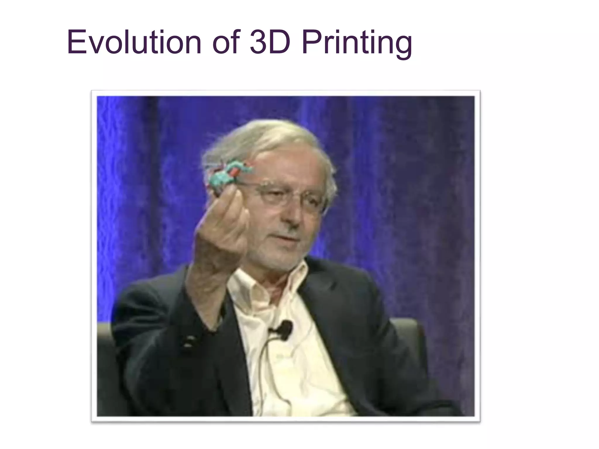 Evolution of 3D Printing of Human
Organs
 