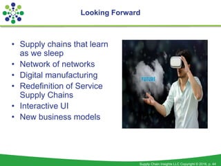 Supply Chain Insights LLC Copyright © 2016, p. 44
• Supply chains that learn
as we sleep
• Network of networks
• Digital manufacturing
• Redefinition of Service
Supply Chains
• Interactive UI
• New business models
Looking Forward
 