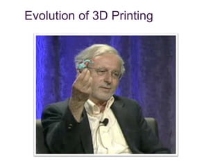 Evolution of 3D Printing of Human
Organs
 