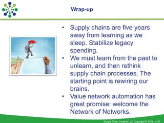 Supply Chain Insights LLC Copyright © 2016, p. 61
Wrap-up
• Supply chains are five years
away from learning as we
sleep. Stabilize legacy
spending.
• We must learn from the past to
unlearn, and then rethink
supply chain processes. The
starting point is rewiring our
brains.
• Value network automation has
great promise: welcome the
Network of Networks.
 