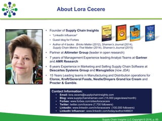 Supply Chain Insights LLC Copyright © 2016, p. 65
About Lora Cecere
• Founder of Supply Chain Insights
• “LinkedIn Influencer”
• Guest blog for Forbes
• Author of 4 books: Bricks Matter (2012), Shaman’s Journal (2014),
Supply Chain Metrics That Matter (2014), Shaman’s Journal (2015)
• Partner at Altimeter Group (leader in open research)
• 7 years of Management Experience leading Analyst Teams at Gartner
and AMR Research
• 8 years Experience in Marketing and Selling Supply Chain Software at
Descartes Systems Group and Manugistics (now JDA)
• 15 Years Leading teams in Manufacturing and Distribution operations for
Clorox, Kraft/General Foods, Nestle/Dreyers Grand Ice Cream and
Procter & Gamble.
Contact Information:
• Email: lora.cecere@supplychaininsights.com
• Blog: www.supplychainshaman.com (15,000 pageviews/month)
• Forbes: www.forbes.com/sites/loracecere
• Twitter: twitter.com/lcecere (7,700 followers)
• LinkedIn: www.linkedin.com/in/loracecere (100,000 followers)
• LinkedIn Influencer: www.linkedin.com/today/author/446631
 