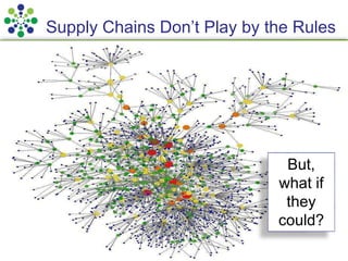 Big Data Analytics and the Supply Chain Opportunity