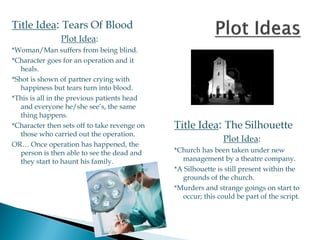 Title Idea: Tears Of Blood
               Plot Idea:
*Woman/Man suffers from being blind.
*Character goes for an operation...