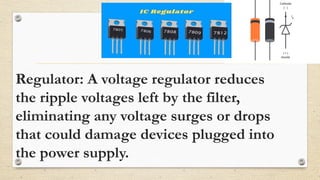 Regulator: A voltage regulator reduces
the ripple voltages left by the filter,
eliminating any voltage surges or drops
that could damage devices plugged into
the power supply.
 