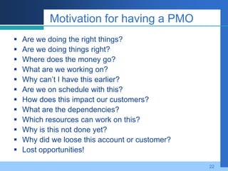 Business PMO & IT Pmo What Is The Difference