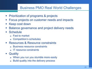 Business PMO & IT Pmo What Is The Difference