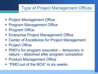 Business PMO & IT Pmo What Is The Difference