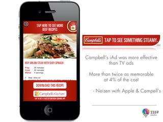 Campbell’s iAd was more effective
          than TV ads

 More than twice as memorable
       at 4% of the cost

   - Neisen with Apple & Campell’s
 