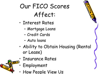 Our FICO Scores Affect: Interest Rates Mortgage Loans Credit Cards Auto loans Ability to Obtain Housing (Rental or Lease) Insurance Rates Employment How People View Us 