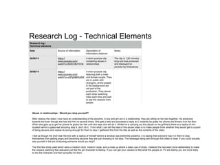 Research Log - Technical Elements
Abuse in relationships - Would you stop yourself?
After viewing the video I now have an understanding of the storyline. A boy and girl are in a relationship, they are sitting on her bed together. He advances
towards her even though she has told him no several times. She gets a text and proceeds to reply to it, instantly he grabs her phone and throws it on the floor.
When she gets up to get her phone he grabs her hair until she says she will do it. Whilst he is carrying out this abuse on his girlfriend there is a replica of him
located behind a glass wall shouting stop it, don't do it. From what I can tell the idea of this abuse video is to make people think whether they would get to a point
of being abusive and realise its wrong enough for them to stop. I gathered this from the title as well as the contents of the video.
I feel as though the shot near the end with a replica of himself behind a window was extremely powerful, it is saying that everyone has it in them to stop
themselves from getting angry and becoming abusive they are just choosing to not stop. The message being sent through this video is clear, if you could actually
see yourself in the act of abusing someone would you stop?
The first few shots used which were a medium shot, medium close, and a close up where a basic use of shots. I believe this has been done deliberately to make
the viewers watching feel awkward just like the girl character is feeling. If you can get your viewers to feel what the people on TV are feeling you are more likely
to like the character and feel sympathy for them.
 