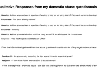 ualitative Responses from my domestic abuse questionnaire
Question 8 - Have you ever been in a position of wanting to help but not being able to? If so was it someone close to yo
Responses - “Yes it was a family member”
Question 8 - Have you ever been in a position of wanting to help but not being able to? If so was it someone close to yo
Response - “Possibly”
From the information I gathered from the above questions I found that a lot of my target audience have w
Question 9 - Have you ever helped an individual being abused? If yes what where the circumstances
Response - “Yes” “Nothing didn’t want to take it further”
Question 11 - Are you currently supporting the fight against domestic abuse in any way?
Response - “I have made myself aware to types of abuse out there”
From the response I analysed above I can see that the majority of my audience are either aware or bec
 