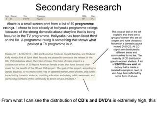 Secondary Research
Above is a small screen print from a list of 10 programme
ratings. I chose to look closely at hollyoaks programme ratings
because of the strong domestic abuse storyline that is being
featured in the TV programme. Hollyoaks has been listed third
on the list. A programme rating is something that shows what
position a TV programme is in.
The piece of text on the left
explains that there are a
group of women who are all
singers and have chosen to
feature on a domestic abuse
related DVD/CD. All CD
copy’s are distributed to
different areas and
communities for no fee. The
majority of CD distribution
goes to women shelters. A lot
of CD/DVD’s are sold, all
money that is made is
donated to people in need or
who have been affected by
some form of abuse.
From what I can see the distribution of CD’s and DVD’s is extremely high, this s
 
