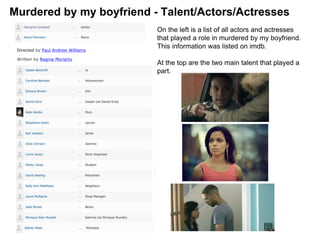 Murdered by my boyfriend - Talent/Actors/Actresses
Written by Regina Moriarty
Directed by Paul Andrew Williams
On the left is a list of all actors and actresses
that played a role in murdered by my boyfriend.
This information was listed on imdb.
At the top are the two main talent that played a
part.
 