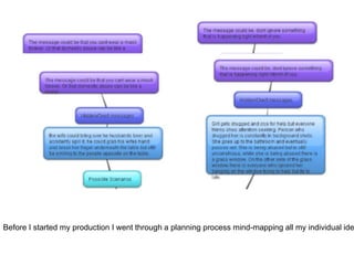Before I started my production I went through a planning process mind-mapping all my individual ide
 