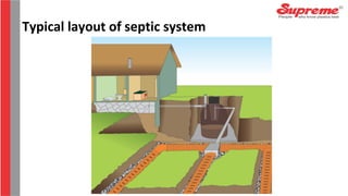 Typical layout of septic system
 