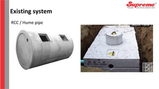 RCC / Hume pipe
Existing system
 