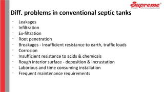 •
Leakages
•
Infiltration
•
Ex-filtration
•
Root penetration
•
Breakages - Insufficient resistance to earth, traffic loads
•
Corrosion
•
Insufficient resistance to acids & chemicals
•
Rough interior surface - deposition & incrustation
•
Laborious and time consuming installation
•
Frequent maintenance requirements
Diff. problems in conventional septic tanks
 