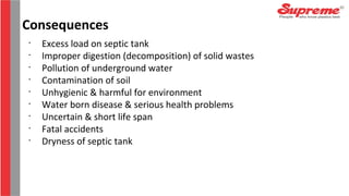•
Excess load on septic tank
•
Improper digestion (decomposition) of solid wastes
•
Pollution of underground water
•
Contamination of soil
•
Unhygienic & harmful for environment
•
Water born disease & serious health problems
•
Uncertain & short life span
•
Fatal accidents
•
Dryness of septic tank
Consequences
 