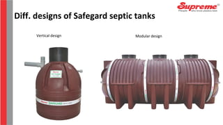 Vertical design Modular design
Diff. designs of Safegard septic tanks
 
