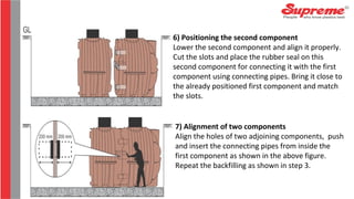 6) Positioning the second component
Lower the second component and align it properly.
Cut the slots and place the rubber seal on this
second component for connecting it with the first
component using connecting pipes. Bring it close to
the already positioned first component and match
the slots.
7) Alignment of two components
Align the holes of two adjoining components, push
and insert the connecting pipes from inside the
first component as shown in the above figure.
Repeat the backfilling as shown in step 3.
 
