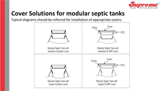 Cover Solutions for modular septic tanks
Typical diagrams should be referred for installation of appropriate covers.
 
