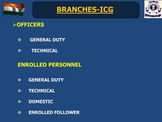 Indian Coast Guard Roles and Responsibilities.pptx