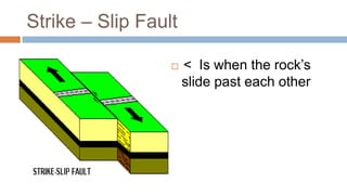 Strike – Slip Fault

                     < Is when the rock’s
                      slide past each other
 