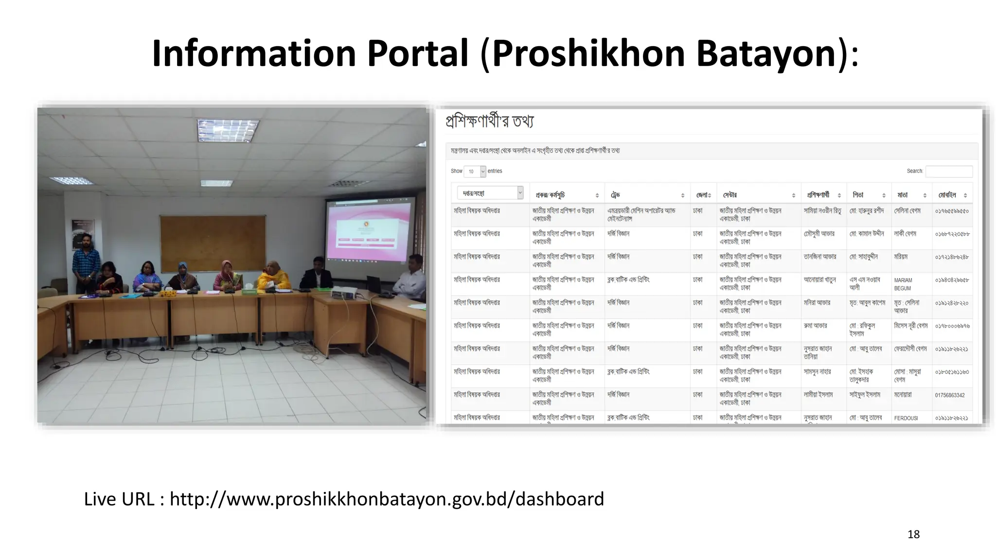 Information Portal (Proshikhon Batayon):
Live URL : http://www.proshikkhonbatayon.gov.bd/dashboard
18
 