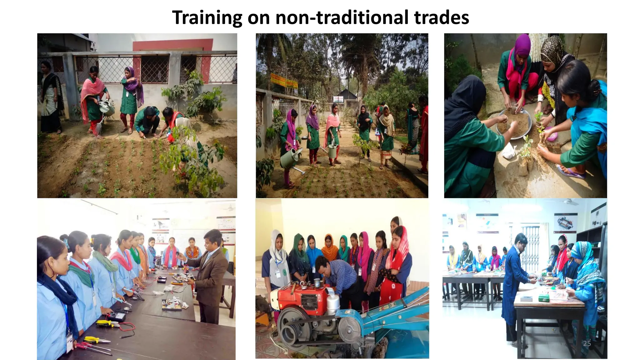 Training on non-traditional trades
25
 