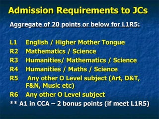 Admission Requirements to JCs Aggregate of 20 points or below for L1R5: L1 English / Higher Mother Tongue R2 Mathematics / Science R3 Humanities/ Mathematics / Science R4 Humanities / Maths / Science R5  Any other O Level subject (Art, D&T,  F&N, Music etc) R6 Any other O Level subject ** A1 in CCA – 2 bonus points (if meet L1R5) 