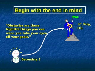 Begin with the end in   mind Secondary 2 JC, Poly,  ITE. ? “ Obstacles are those frightful things you see when you take your eyes off your goals.” 