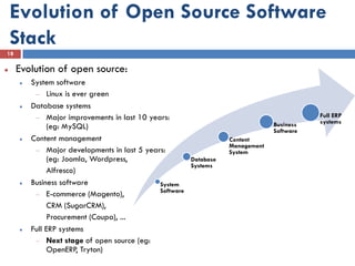 Evolution of Open Source Software
    Stack
18

    Evolution of open source:
        System software
               Linux is ever green
        Database systems
               Major improvements in last 10 years:                                           Full ERP
                                                                                   Business   systems
               (eg: MySQL)                                                         Software
        Content management                                           Content
                                                                      Management
               Major developments in last 5 years:                    System
               (eg: Joomla, Wordpress,                     Database
                                                           Systems
               Alfresco)
        Business software                      System
                                                Software
               E-commerce (Magento),
               CRM (SugarCRM),
               Procurement (Coupa), ...
        Full ERP systems
               Next stage of open source (eg:
               OpenERP, Tryton)
 