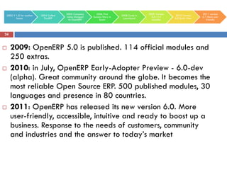 2002 V 1.0 for auction   2004 Called   2005 Company     2006 First       2008 Code in   2009 Version   2010 Version     2011 version
       house               TinyERP     name changed   Success Story in    Launchpad       5.0 114      6.0 Early View   6.1 More user
                                        to OpenERP        Spain                           modules                          friendly




24


    2009: OpenERP 5.0 is published. 114 official modules and
     250 extras.
    2010: in July, OpenERP Early-Adopter Preview - 6.0-dev
     (alpha). Great community around the globe. It becomes the
     most reliable Open Source ERP. 500 published modules, 30
     languages and presence in 80 countries.
    2011: OpenERP has released its new version 6.0. More
     user-friendly, accessible, intuitive and ready to boost up a
     business. Response to the needs of customers, community
     and industries and the answer to today’s market
 