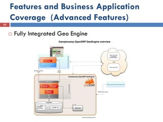 Features and Business Application
     Coverage (Advanced Features)
55


        Fully Integrated Geo Engine
 