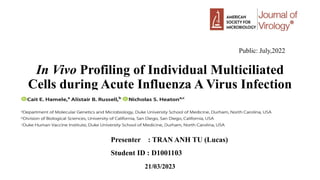 In Vivo Profiling of Individual Multiciliated
Cells during Acute Influenza A Virus Infection
Presenter : TRAN ANH TU (Lucas)
Student ID : D1001103
21/03/2023
Public: July,2022
 