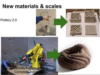 New materials & scales

Pottery 2.0




         Grootschaliger printen
         Complete meubels
 