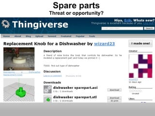 Spare parts
Threat or opportunity?
 