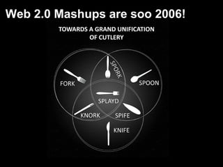 Web 2.0 Mashups are soo 2006!
 