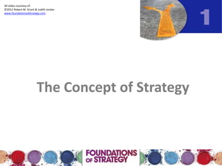 All slides courtesy of:
©2012 Robert M. Grant & Judith Jordan
www.foundationsofstrategy.com




                       The Concept of Strategy



                                                 1
 