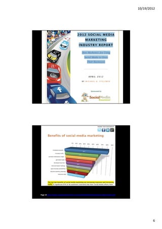 10/19/2012




Page 14 http://www.socialmediaexaminer.com/SocialMediaMarketingIndustryReport2012.pdf




                                                                                                6
 