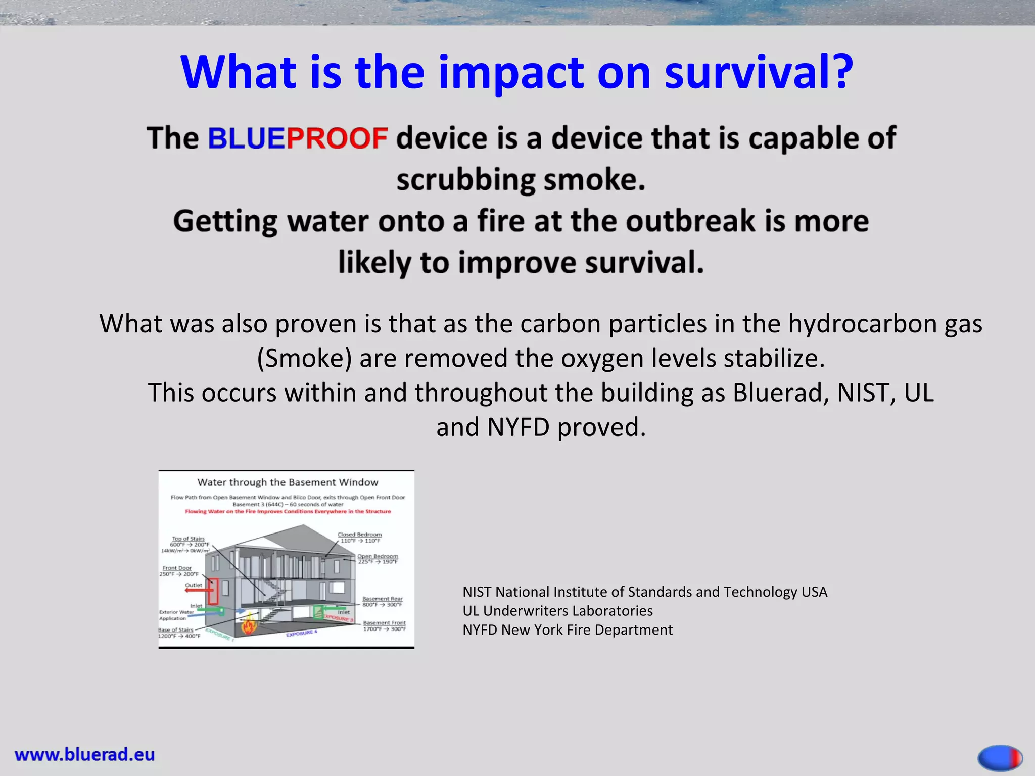 What is the impact on survival?
What was also proven is that as the carbon particles in the hydrocarbon gas
(Smoke) are removed the oxygen levels stabilize.
This occurs within and throughout the building as Bluerad, NIST, UL
and NYFD proved.
NIST National Institute of Standards and Technology USA
UL Underwriters Laboratories
NYFD New York Fire Department
 