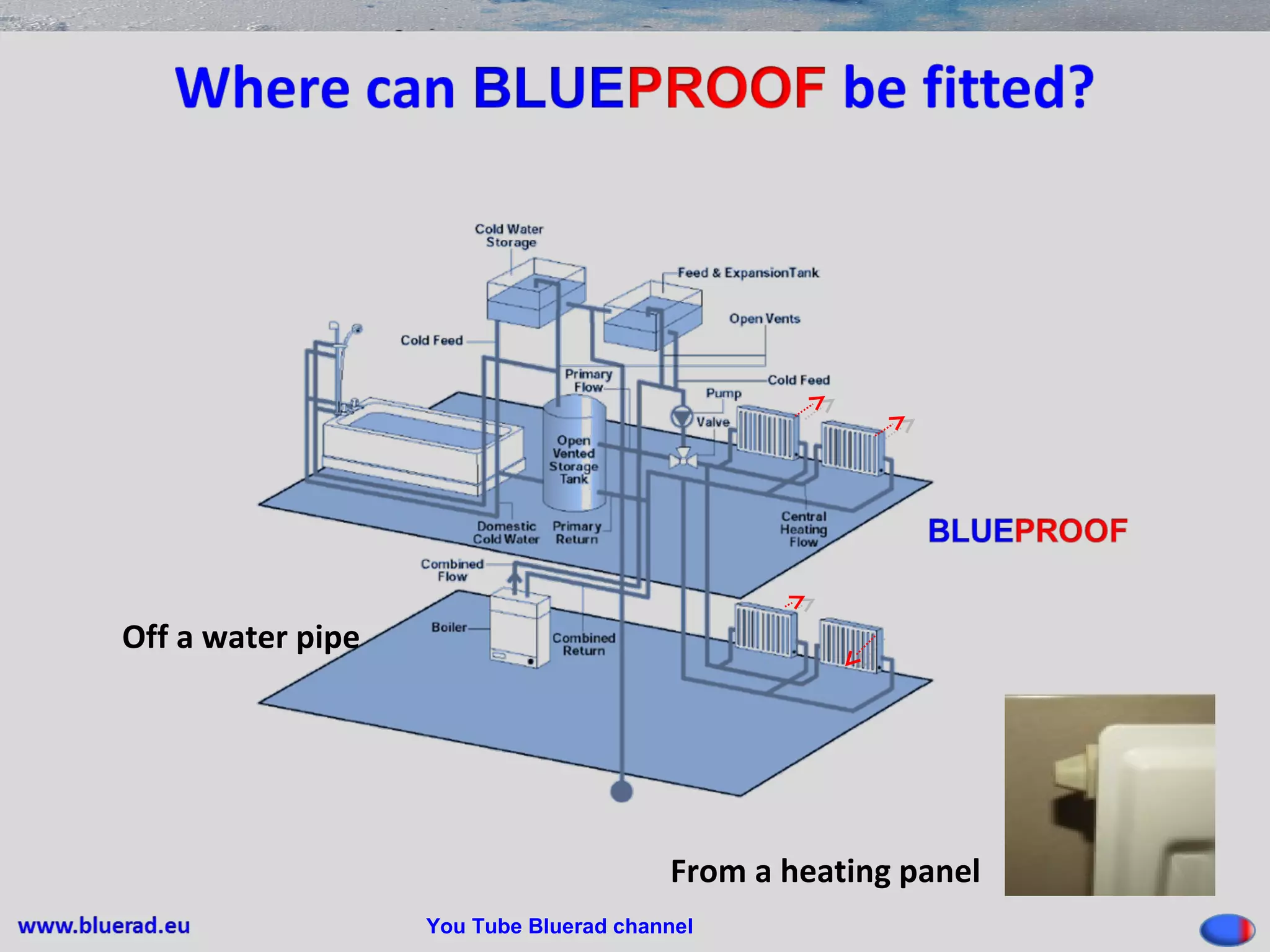 From a heating panel
Off a water pipe
You Tube Bluerad channel
 